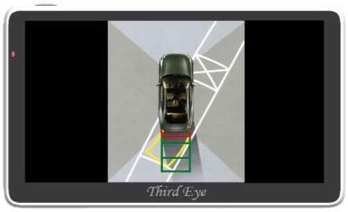 Around View Monitor