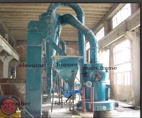 Stone Micro Powder for rocks, ores, cements, etc