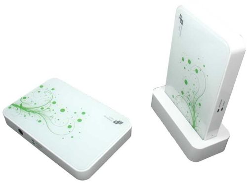 HDMI Wireless Transmitter