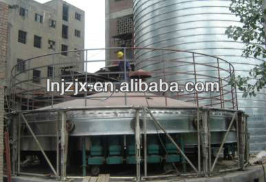 Steel Belt, Strip Forming, Suturing Machine, Steel Silo