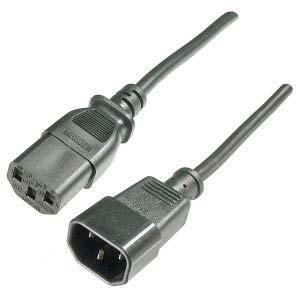 Main Power Cords
