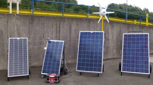 Skylight Solar Panel