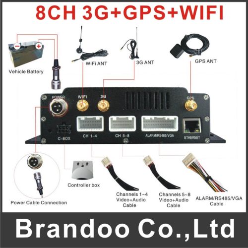 3G 8 Channel Mobile DVR, Bus DVR, School Bus DVR