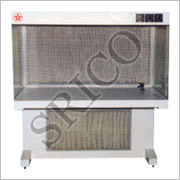 Laminar Air Flow, Application : Laboratory Use
