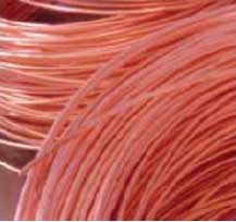 Copper Wires