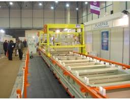 Electroplating Plants