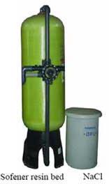 Water Softeners