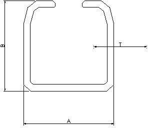 Aluminium M Gear Sections