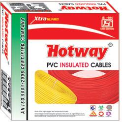 House Wiring PVC Insulated Multi Strand Cable