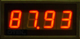 Digital Display