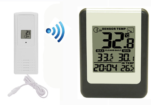 Wireless 8 Channel Thermometer