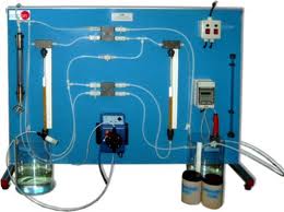 Ion Exchange Demonstration Unit