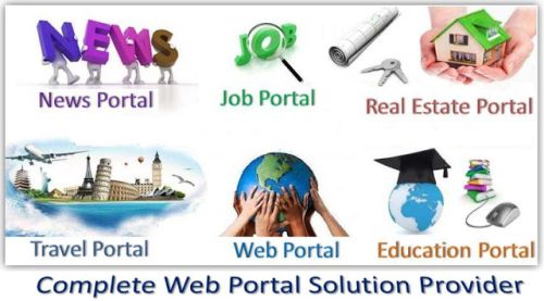 Real Estate Portal Development