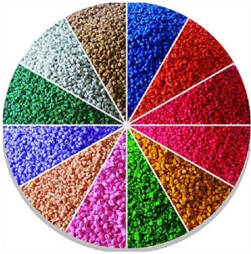 Color Masterbatches