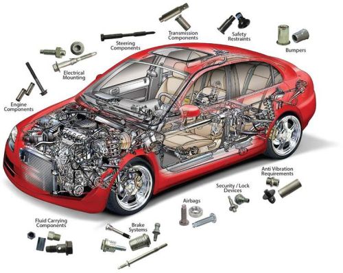 Automotive Fasteners and Parts