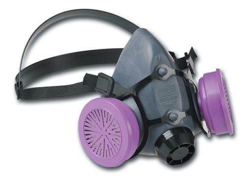 Safety Respirators