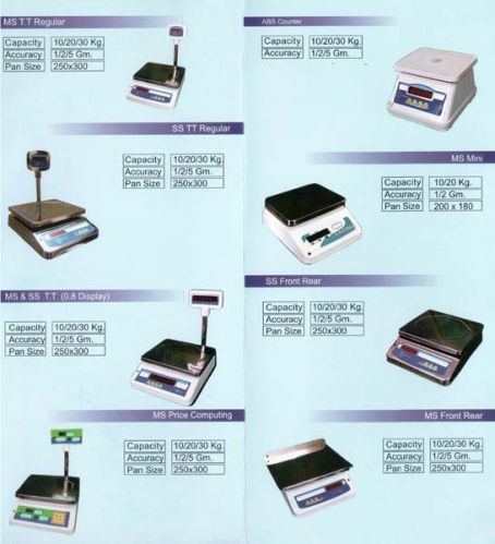 Weighing System