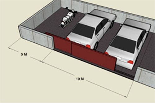 Telescopic Gates