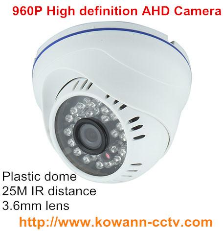 Analog Video Surveillance Camera