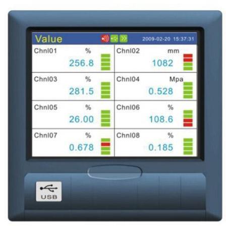 SX 6000 Paperless Recorder