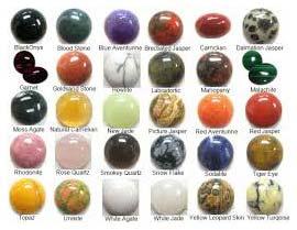 Polished Gemstone Semi Precious Stones, For Jewellery Use, Feature : Shiny Looks