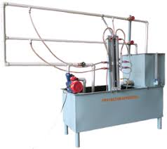 Pipe Friction Apparatus