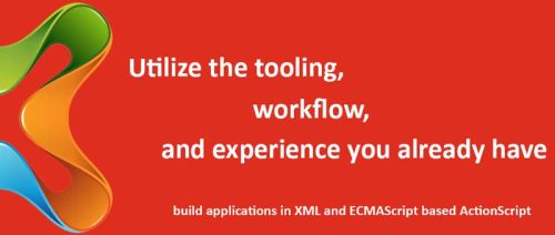 Rectangular Acrylic Printed Flex Board, For Advertising, Feature : Easily Programmable, Sound Capable