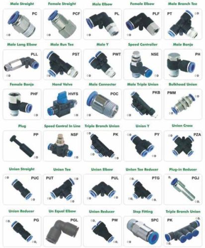 Pneumatic Fittings