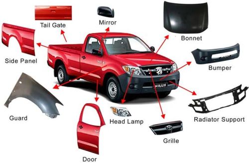 Toyota Car Spare Parts