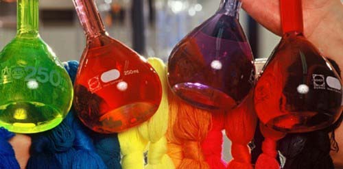 Dyeing Chemicals