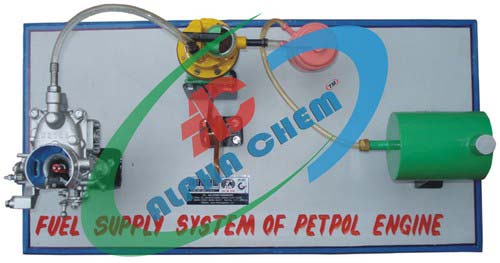 Fuel Supply System Of A Petrol Engine