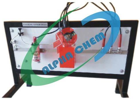 Lectronic Ignition System Of An Automobile