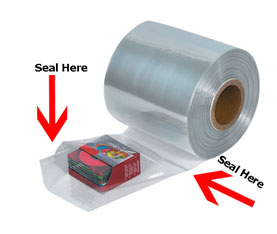 Side Sealing Shrink Wrap Machine