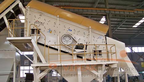 Circular Vibrating Screen With High Performance