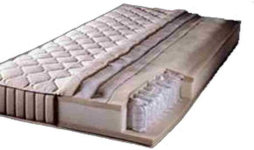 Plain Pocketed Spring Mattress