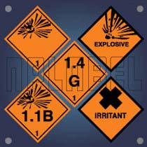 Hazardous Labels