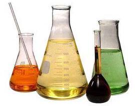 Chemicals Testing Services