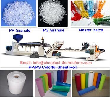 Mono Layer PP/PS Plastic Sheet Extruder