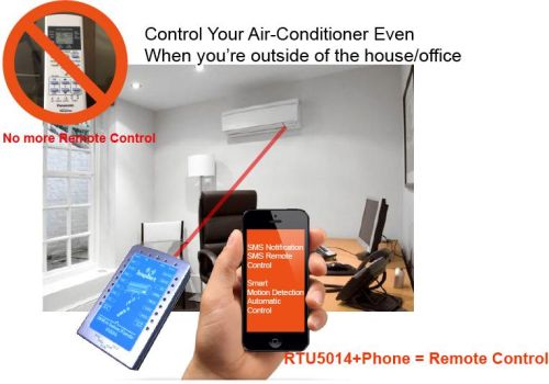 GSM Sms Ir Condition Support Pir -01 Indoor Motion Sensor Human Movement Detection