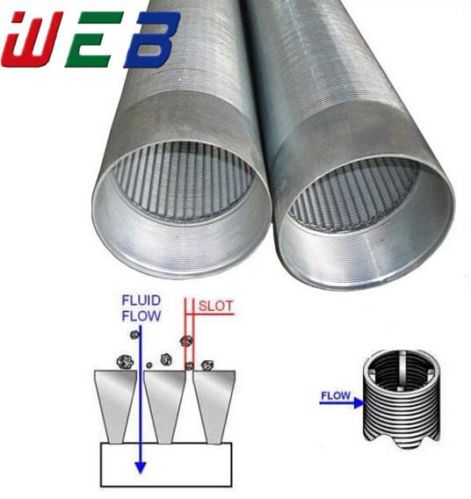 Factory SS 304,SS 304l Continuous Slot Water Well Screen (Length Up To 12m)