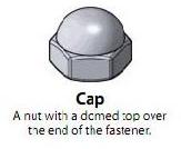 Cap Nuts