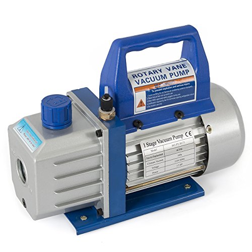 Rotary Vane Vacuum Pumps