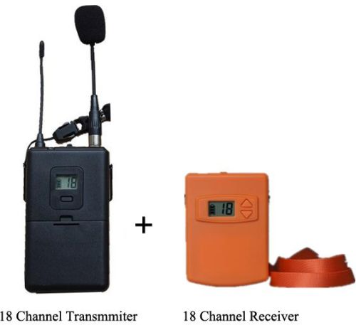 Hands Free Wireless Tour Guide System