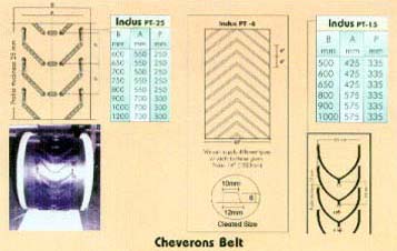 Chevron Conveyor Belt