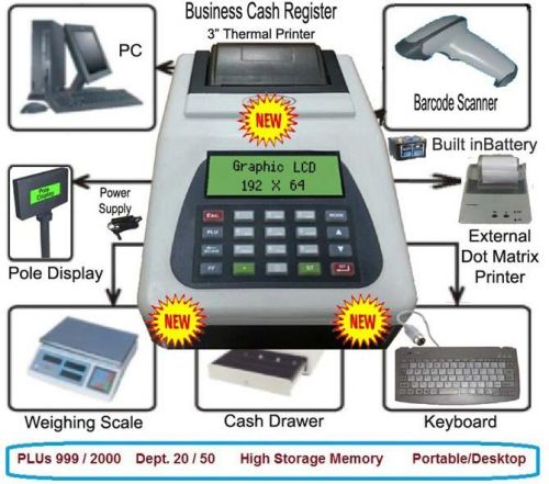 Paper Business Cash Register, Feature : Durable Finish, High Speed Copying
