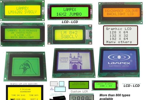 Liquid Crystal Displays