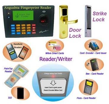 ABS Plastic Smart Card Reader, For Computer, Feature : Fast Loadable, Light Weight