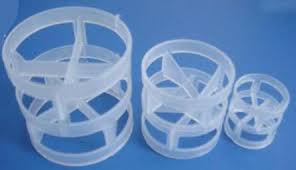 Polypropylene Pall Rings