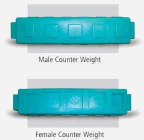 Metal Elevator Counter Guide Weight, For Industrial, Feature : Best Quality