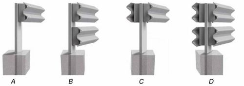 Hot Rolled W Beam Crash Barrier, Color : Galvanized Coating